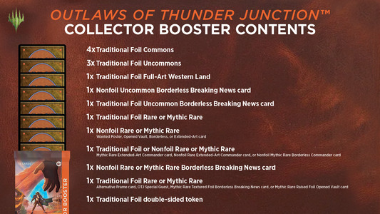 Magic: The Gathering Outlaws of Thunder Junction Collector Booster Display