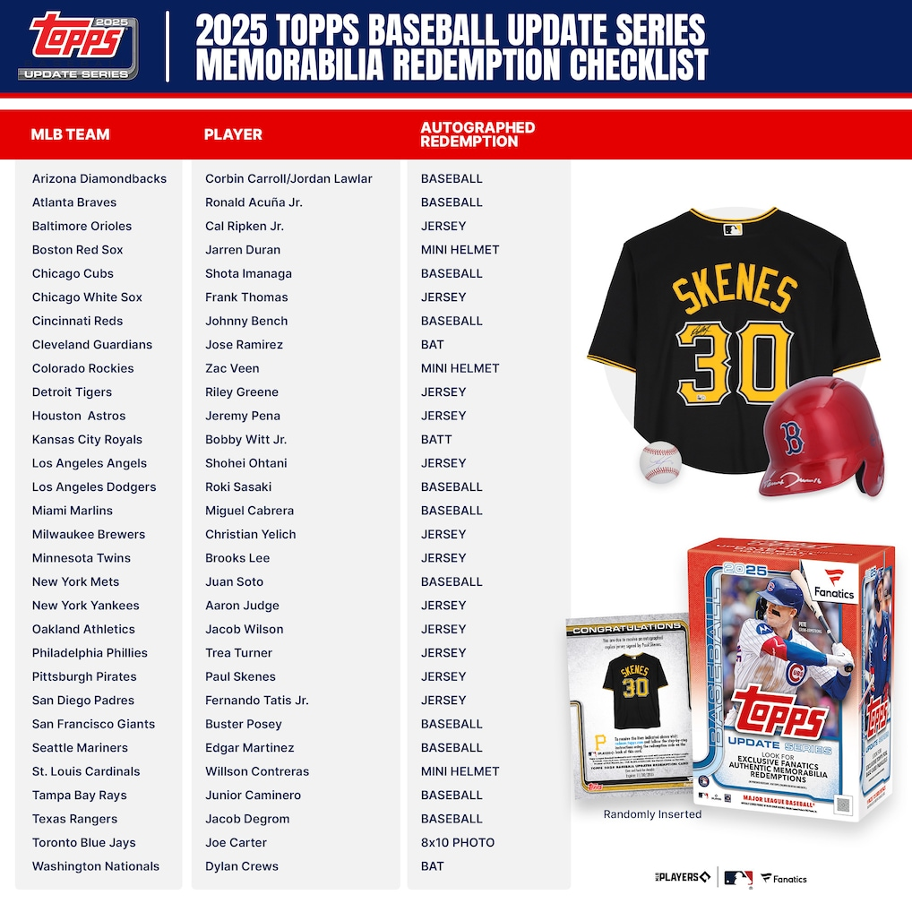 2025 Topps Updates Baseball Fanatics Exclusive Value Box