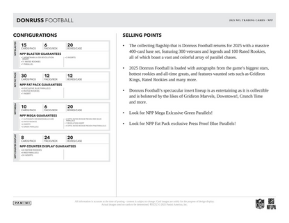 2025 Panini Donruss Football Retail Box