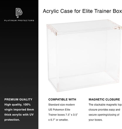 Platinum Protectors Acrylic Display Case for Pokemon Elite Trainer Box with Magnetic Top
